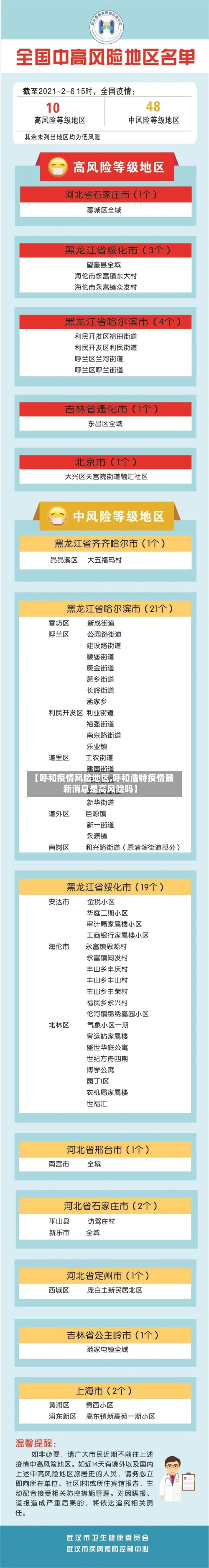 【呼和疫情风险地区,呼和浩特疫情最新消息是高风险吗】-第3张图片