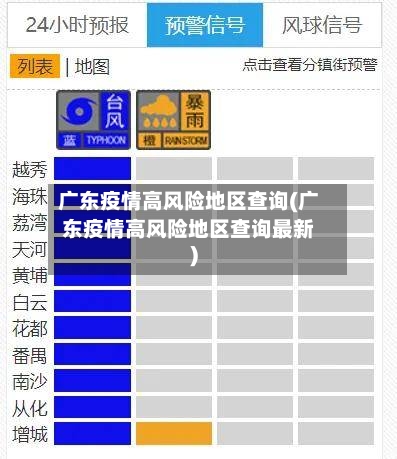广东疫情高风险地区查询(广东疫情高风险地区查询最新)-第1张图片