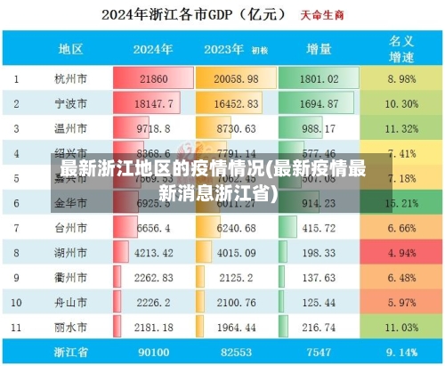 最新浙江地区的疫情情况(最新疫情最新消息浙江省)-第2张图片