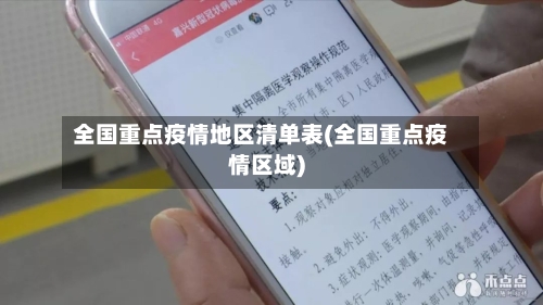 全国重点疫情地区清单表(全国重点疫情区域)-第2张图片