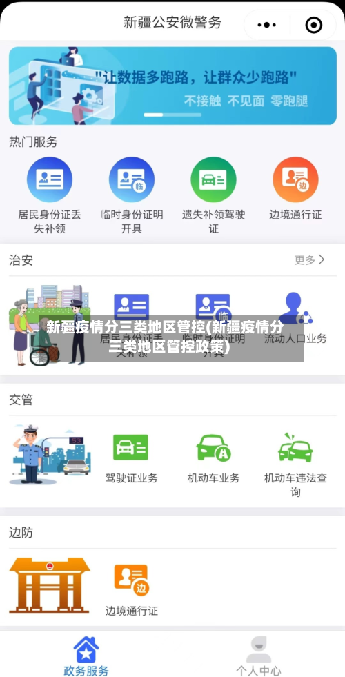 新疆疫情分三类地区管控(新疆疫情分三类地区管控政策)-第1张图片