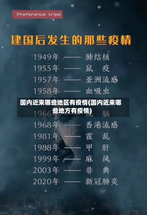 国内近来哪些地区有疫情(国内近来哪些地方有疫情)-第1张图片