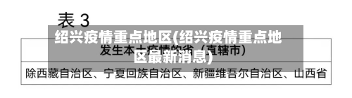 绍兴疫情重点地区(绍兴疫情重点地区最新消息)-第1张图片