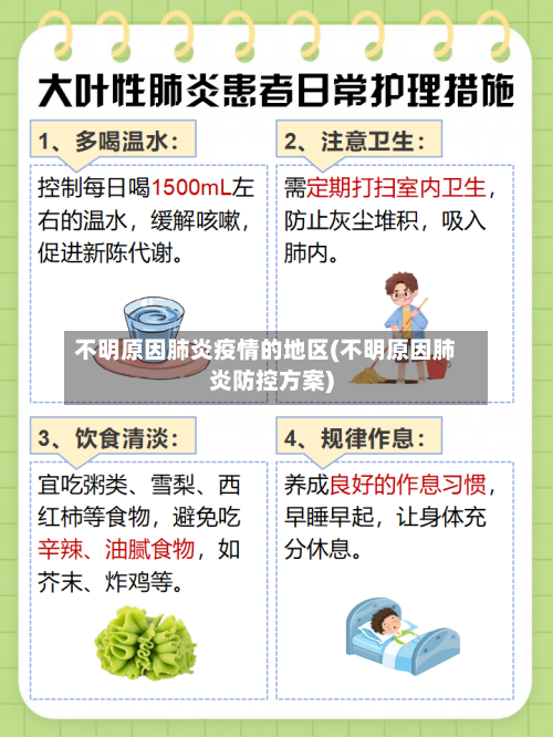 不明原因肺炎疫情的地区(不明原因肺炎防控方案)-第2张图片