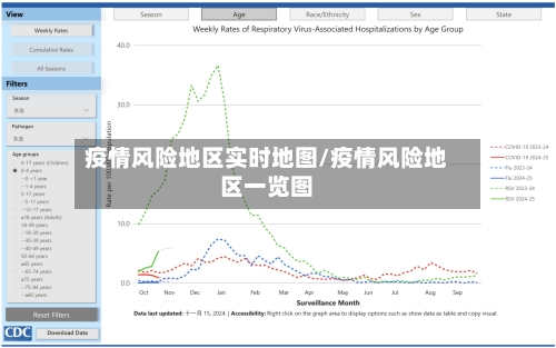 疫情风险地区实时地图/疫情风险地区一览图-第1张图片