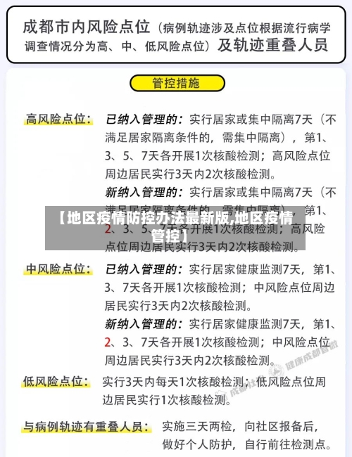 【地区疫情防控办法最新版,地区疫情管控】-第1张图片