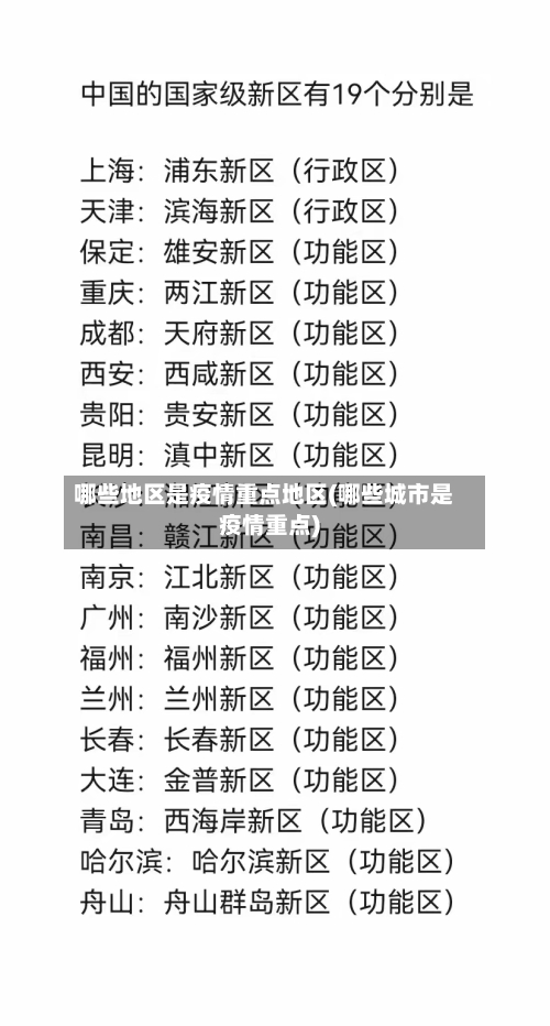 哪些地区是疫情重点地区(哪些城市是疫情重点)-第3张图片