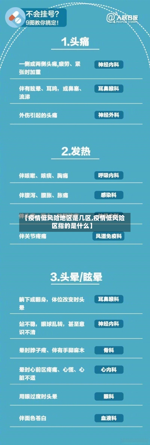 【疫情低风险地区是几区,疫情低风险区指的是什么】-第2张图片