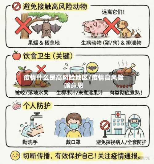 疫情什么是高风险地区/疫情高风险啥意思-第1张图片