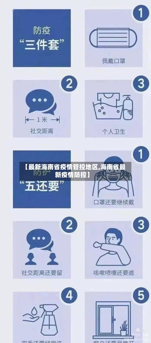【最新海南省疫情管控地区,海南省最新疫情防控】-第2张图片