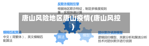 唐山风险地区唐山疫情(唐山风控)-第1张图片