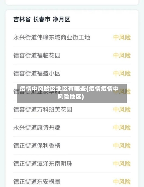 疫情中风险区地区有哪些(疫情疫情中风险地区)-第1张图片