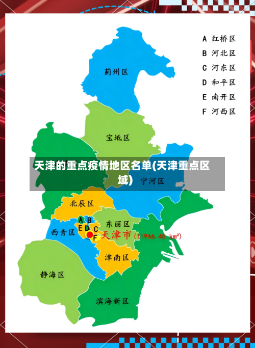 天津的重点疫情地区名单(天津重点区域)-第1张图片