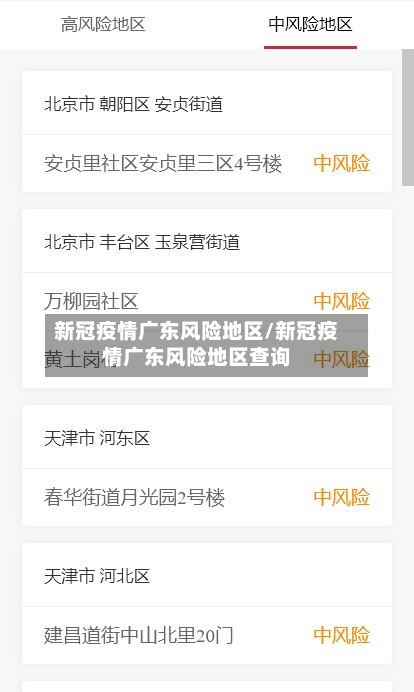 新冠疫情广东风险地区/新冠疫情广东风险地区查询-第1张图片
