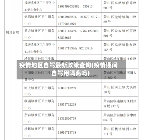 疫情地区自驾最新政策查询(疫情期间自驾用隔离吗)-第1张图片