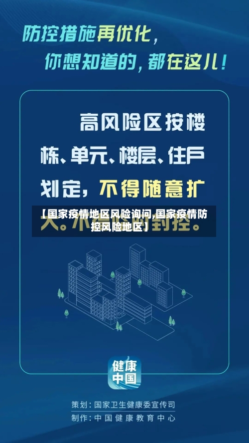 【国家疫情地区风险询问,国家疫情防控风险地区】-第1张图片