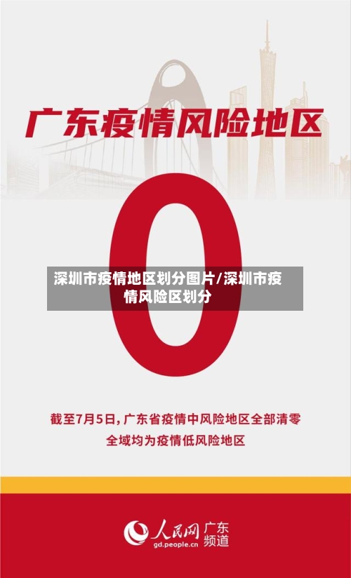 深圳市疫情地区划分图片/深圳市疫情风险区划分-第1张图片