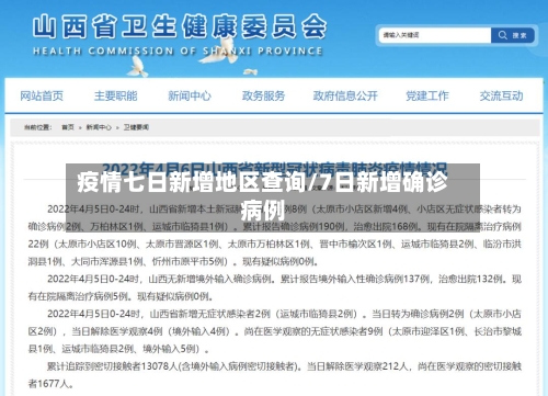 疫情七日新增地区查询/7日新增确诊病例-第1张图片