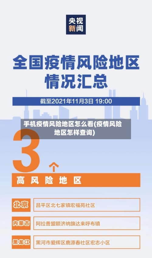 手机疫情风险地区怎么看(疫情风险地区怎样查询)-第1张图片