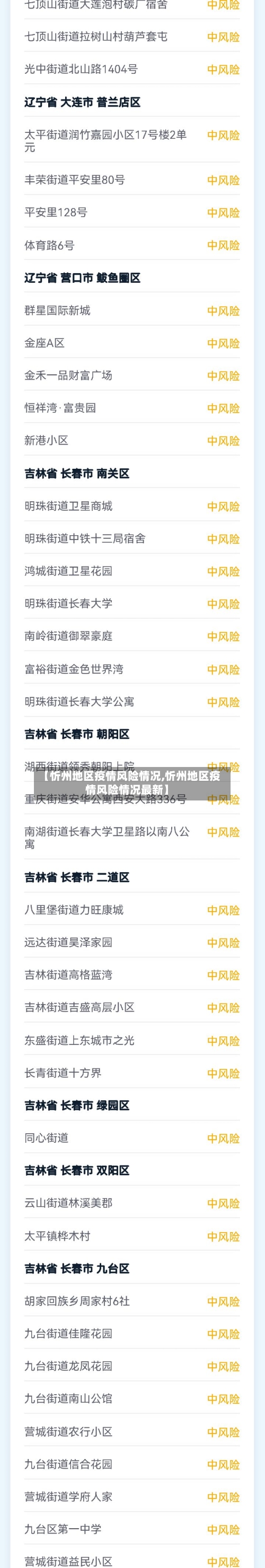 【忻州地区疫情风险情况,忻州地区疫情风险情况最新】-第1张图片