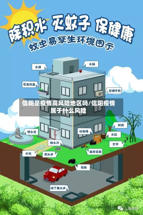 信阳是疫情高风险地区吗/信阳疫情属于什么风险-第1张图片
