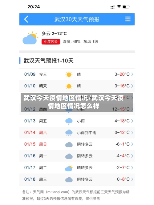 武汉今天疫情地区情况/武汉今天疫情地区情况怎么样-第2张图片