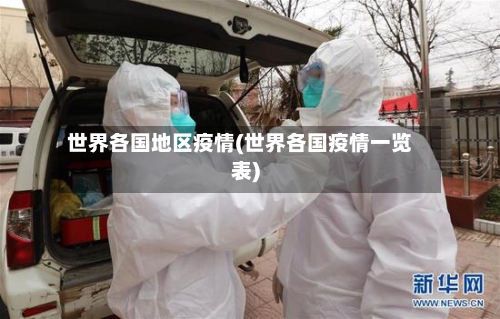 世界各国地区疫情(世界各国疫情一览表)-第1张图片
