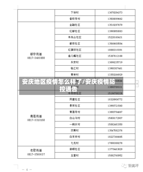 安庆地区疫情怎么样了/安庆疫情防控通告-第1张图片