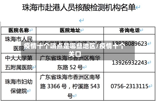 疫情十个哨点是哪些地区/疫情十个关口-第1张图片