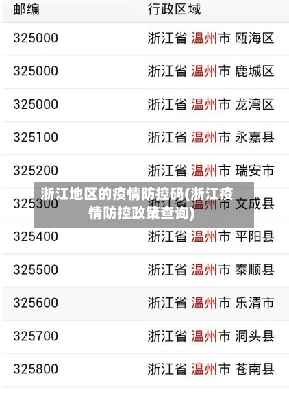 浙江地区的疫情防控码(浙江疫情防控政策查询)-第2张图片
