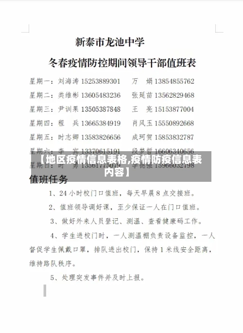 【地区疫情信息表格,疫情防疫信息表内容】-第1张图片