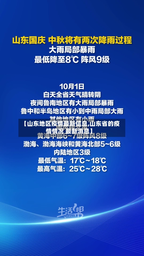 【山东地区疫情最新信息,山东省的疫情情况 最新消息】-第2张图片