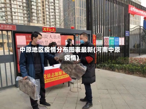 中原地区疫情分布图表最新(河南中原疫情)-第2张图片