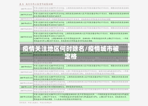 疫情关注地区何时除名/疫情城市被定格-第1张图片