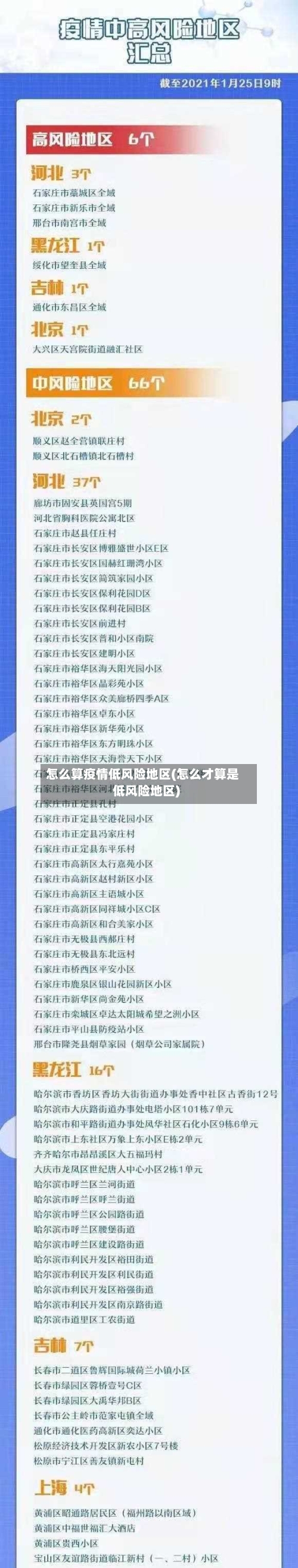 怎么算疫情低风险地区(怎么才算是低风险地区)-第1张图片