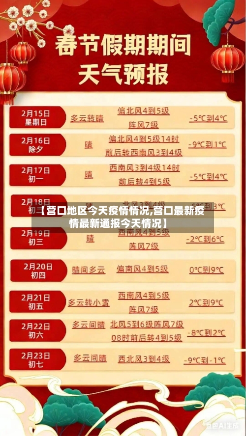 【营口地区今天疫情情况,营口最新疫情最新通报今天情况】-第1张图片