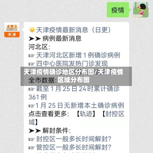 天津疫情确诊地区分布图/天津疫情区域分布图-第2张图片