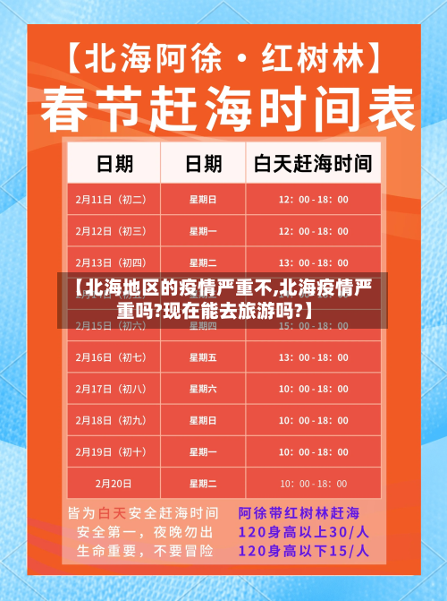 【北海地区的疫情严重不,北海疫情严重吗?现在能去旅游吗?】-第2张图片