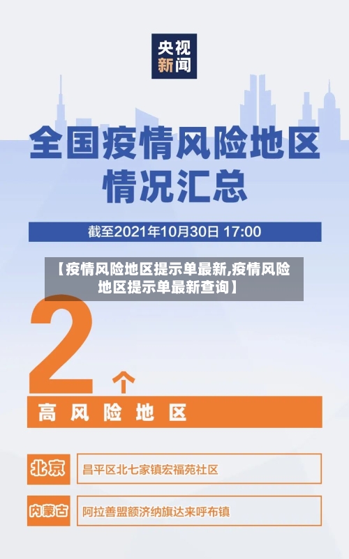 【疫情风险地区提示单最新,疫情风险地区提示单最新查询】-第3张图片