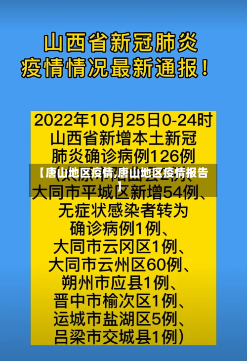 【唐山地区疫情,唐山地区疫情报告】-第2张图片