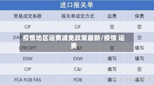 疫情地区运费减免政策最新/疫情 运费-第1张图片