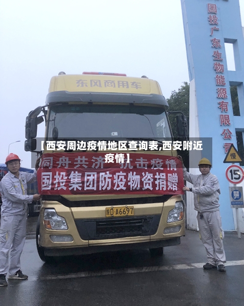 【西安周边疫情地区查询表,西安附近疫情】-第1张图片