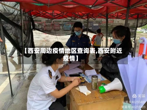 【西安周边疫情地区查询表,西安附近疫情】-第2张图片