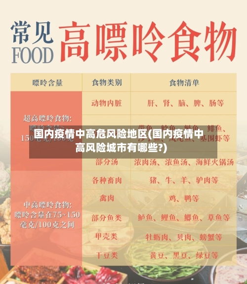 国内疫情中高危风险地区(国内疫情中高风险城市有哪些?)-第2张图片