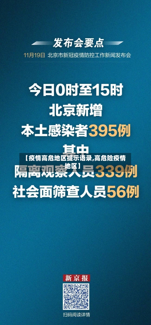 【疫情高危地区提示语录,高危险疫情地区】-第1张图片