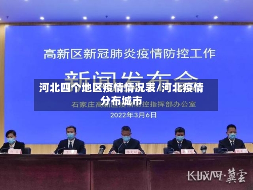 河北四个地区疫情情况表/河北疫情分布城市-第2张图片
