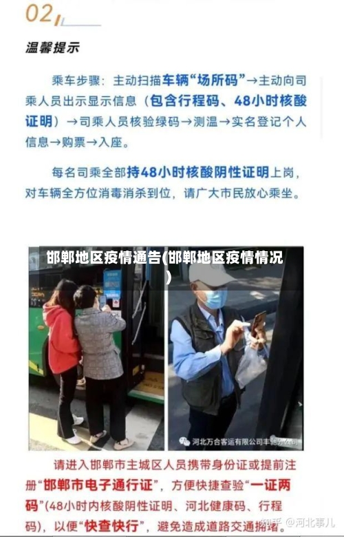 邯郸地区疫情通告(邯郸地区疫情情况)-第2张图片