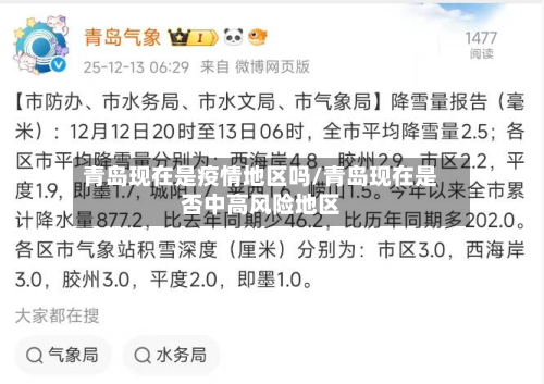 青岛现在是疫情地区吗/青岛现在是否中高风险地区-第1张图片
