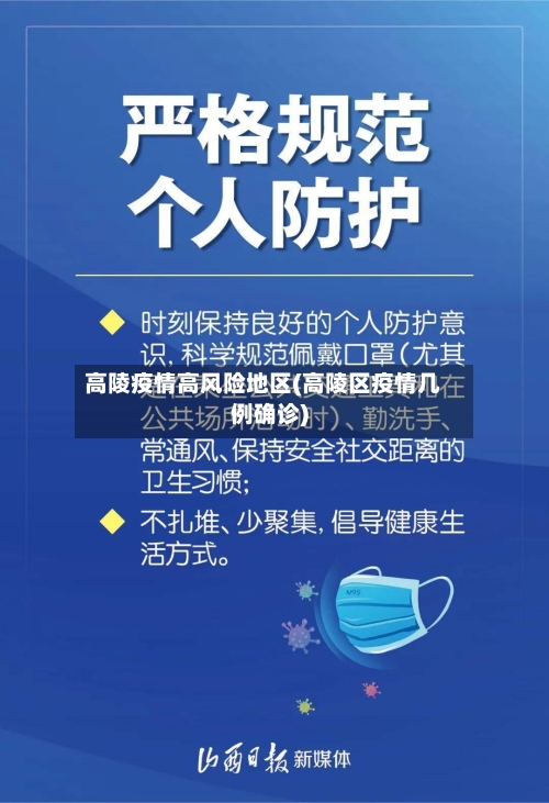 高陵疫情高风险地区(高陵区疫情几例确诊)-第1张图片