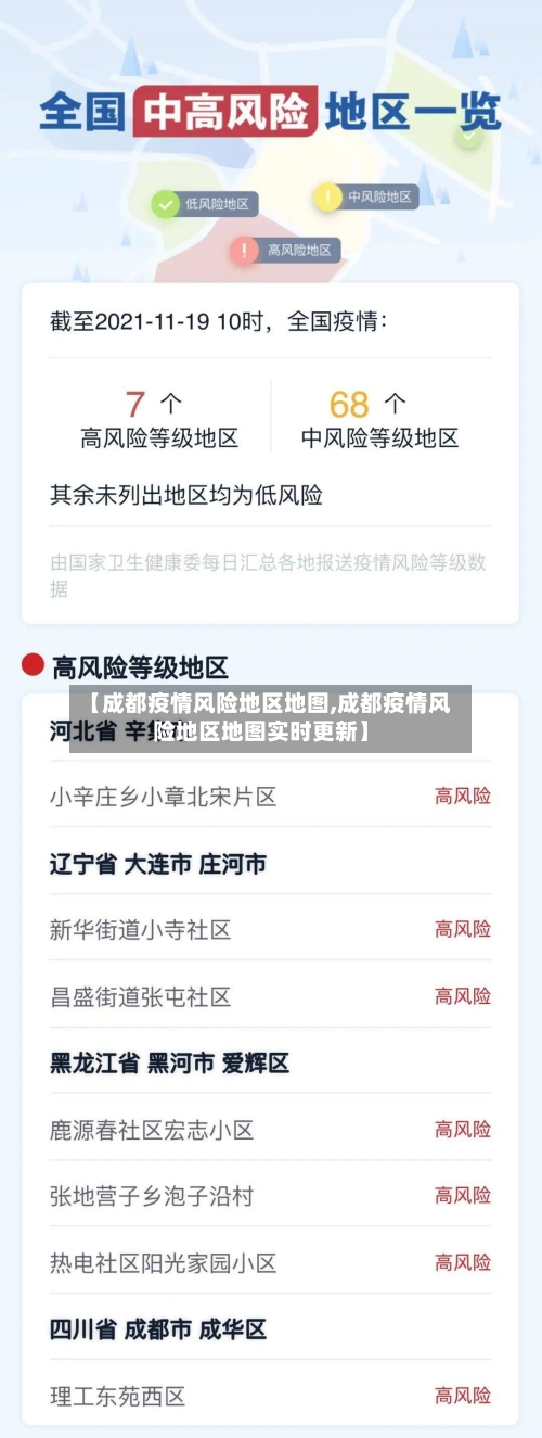 【成都疫情风险地区地图,成都疫情风险地区地图实时更新】-第3张图片